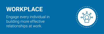 Everything DiSC_Application Tile_Workplace_400