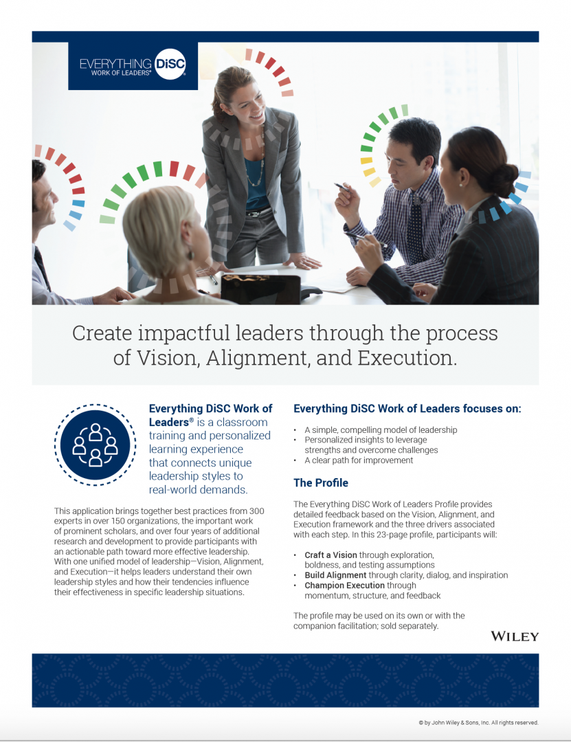 NEW-iofi-ED-Workplace-on-Catalyst-Sample-Report